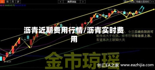 沥青近期费用行情/沥青实时费用-第3张图片