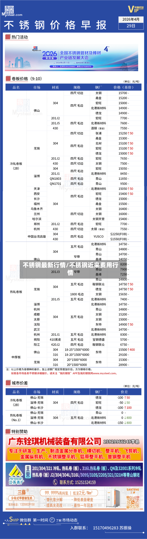 不锈钢最新行情/不锈钢近来费用行情-第2张图片