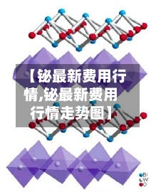 【铋最新费用行情,铋最新费用行情走势图】-第2张图片