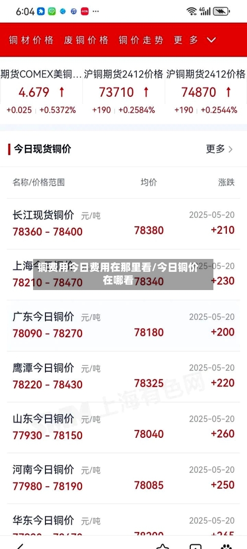 铜费用今日费用在那里看/今日铜价在哪看
