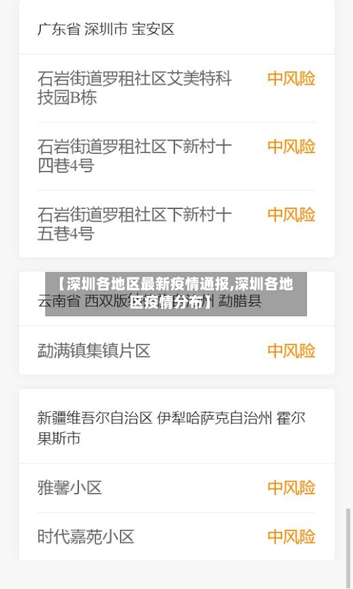 【深圳各地区最新疫情通报,深圳各地区疫情分布】
