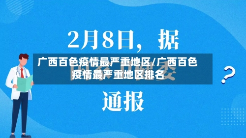 广西百色疫情最严重地区/广西百色疫情最严重地区排名-第3张图片