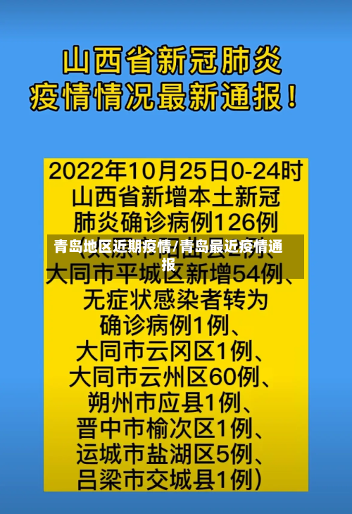 青岛地区近期疫情/青岛最近疫情通报