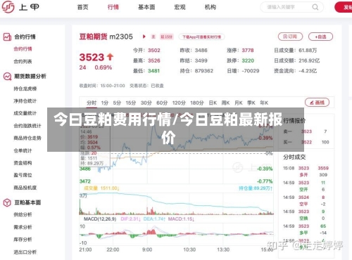 今曰豆粕费用行情/今日豆粕最新报价-第2张图片