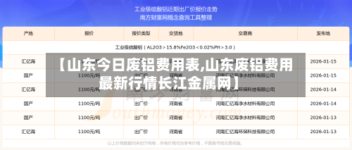 【山东今日废铝费用表,山东废铝费用最新行情长江金属网】-第2张图片