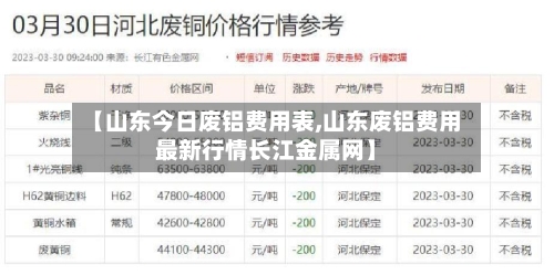 【山东今日废铝费用表,山东废铝费用最新行情长江金属网】-第3张图片