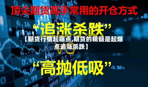 【期货行情起曝点,期货的精髓是起爆点追涨杀跌】