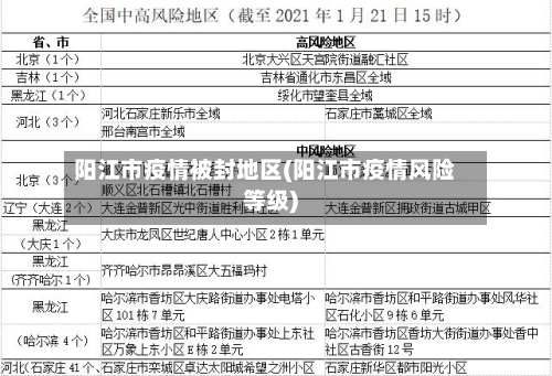 阳江市疫情被封地区(阳江市疫情风险等级)-第2张图片