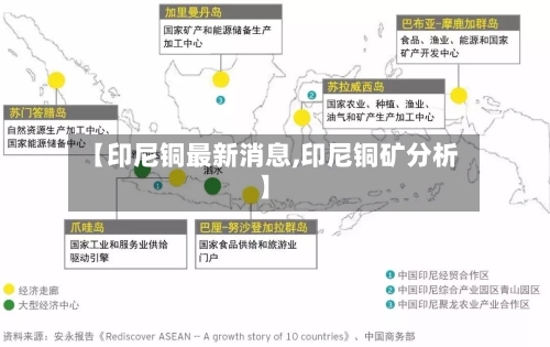 【印尼铜最新消息,印尼铜矿分析】