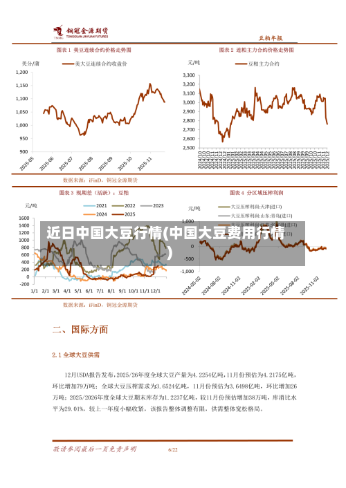 近日中国大豆行情(中国大豆费用行情)-第2张图片