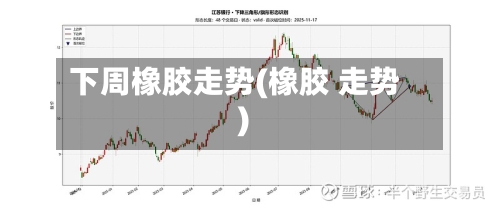 下周橡胶走势(橡胶 走势)-第3张图片