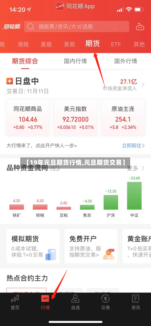 【19年元旦期货行情,元旦期货交易】-第3张图片