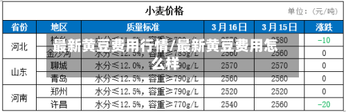 最新黄豆费用行情/最新黄豆费用怎么样-第2张图片