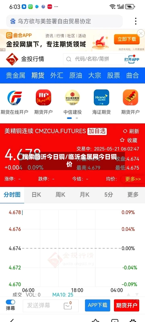 搜索临沂今日铜/临沂金属网今日铜价-第2张图片