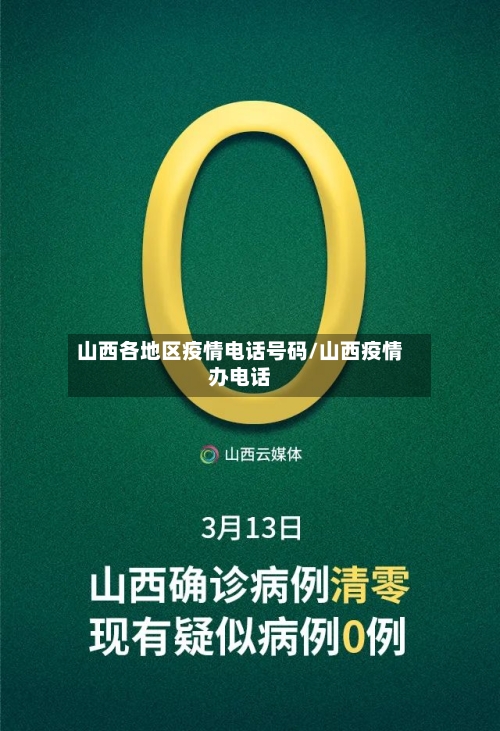 山西各地区疫情电话号码/山西疫情办电话-第3张图片