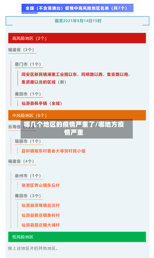 哪几个地区的疫情严重了/哪地方疫情严重
