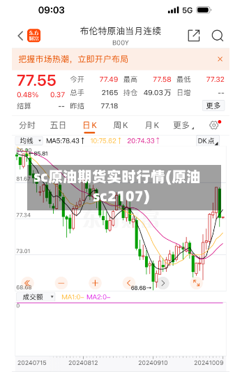 sc原油期货实时行情(原油sc2107)