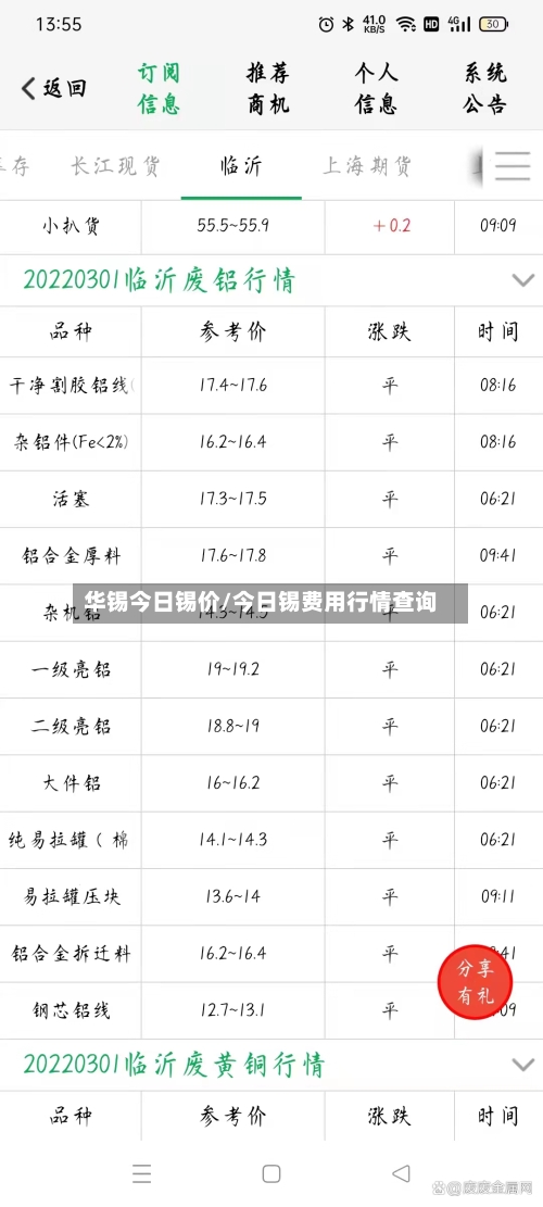 华锡今日锡价/今日锡费用行情查询-第2张图片