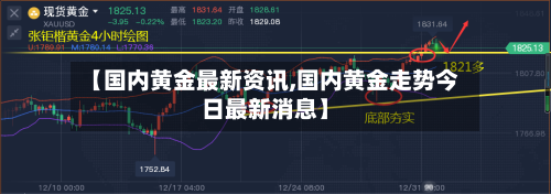 【国内黄金最新资讯,国内黄金走势今日最新消息】