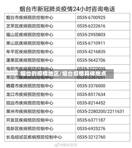 烟台的疫情地区/烟台疫情具体地点