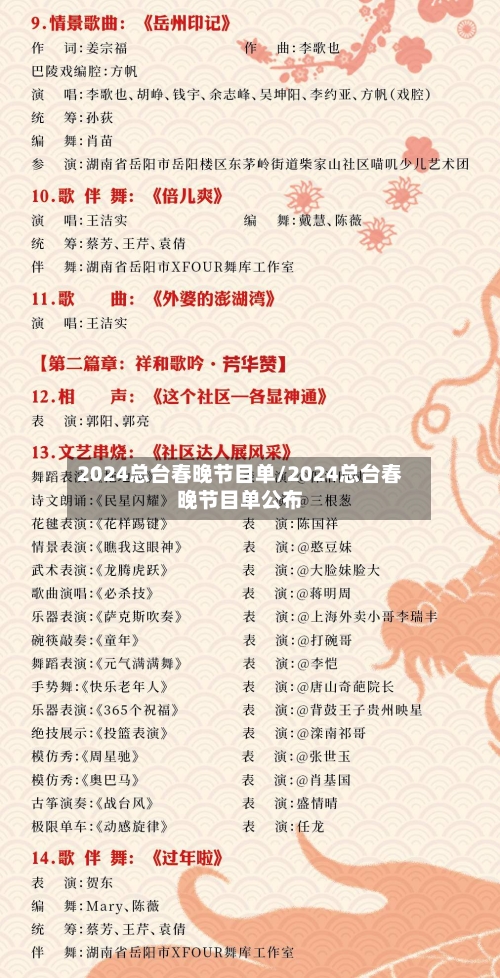 2024总台春晚节目单/2024总台春晚节目单公布-第2张图片