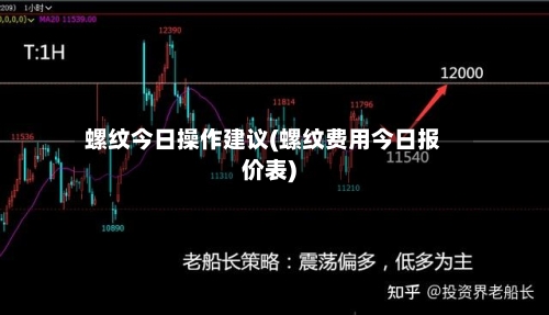 螺纹今日操作建议(螺纹费用今日报价表)