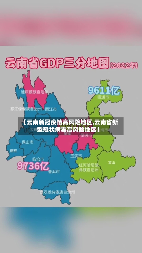 【云南新冠疫情高风险地区,云南省新型冠状病毒高风险地区】-第2张图片