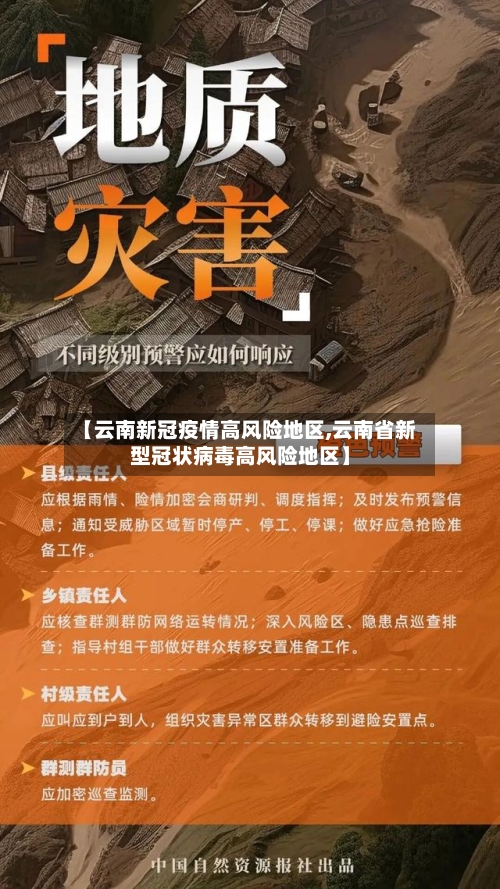 【云南新冠疫情高风险地区,云南省新型冠状病毒高风险地区】-第3张图片