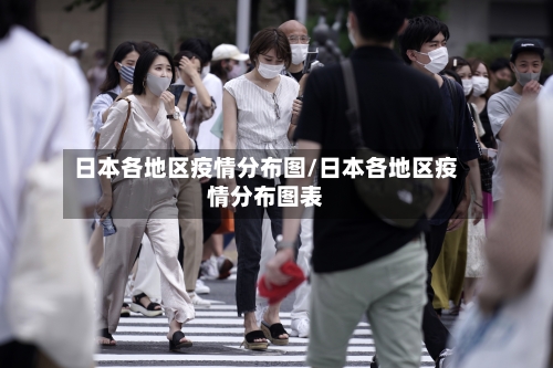 日本各地区疫情分布图/日本各地区疫情分布图表