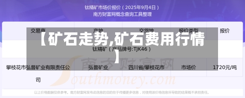 【矿石走势,矿石费用行情】-第2张图片