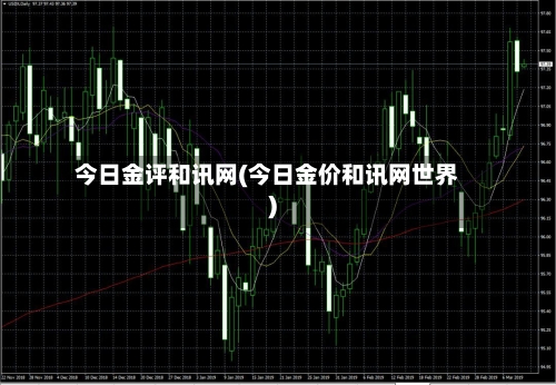 今日金评和讯网(今日金价和讯网世界)-第2张图片
