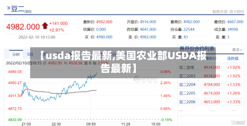 【usda报告最新,美国农业部USDA报告最新】