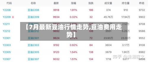 【7月最新豆油行情走势,豆油费用走势】