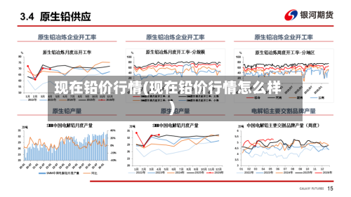 现在铅价行情(现在铅价行情怎么样)