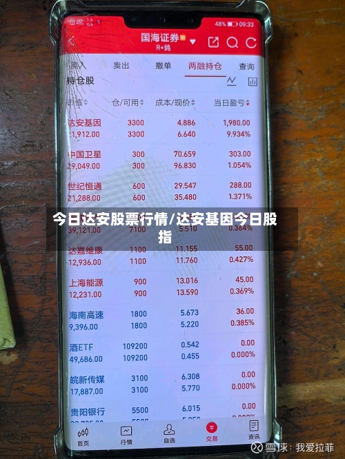 今日达安股票行情/达安基因今日股指-第2张图片