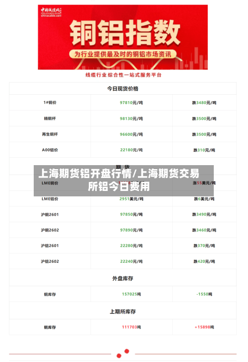 上海期货铝开盘行情/上海期货交易所铝今日费用