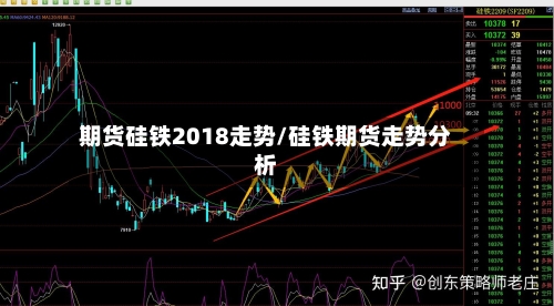 期货硅铁2018走势/硅铁期货走势分析-第2张图片