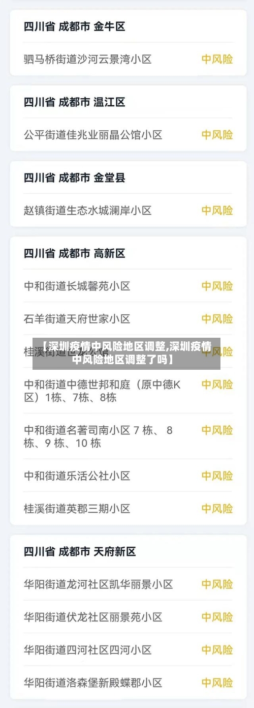 【深圳疫情中风险地区调整,深圳疫情中风险地区调整了吗】-第3张图片