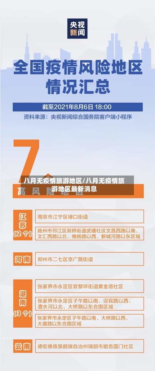 八月无疫情旅游地区/八月无疫情旅游地区最新消息-第2张图片
