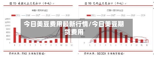 今日美豆费用最新行情/今日美豆期货费用