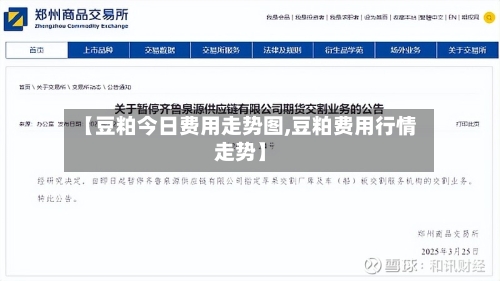 【豆粕今日费用走势图,豆粕费用行情走势】