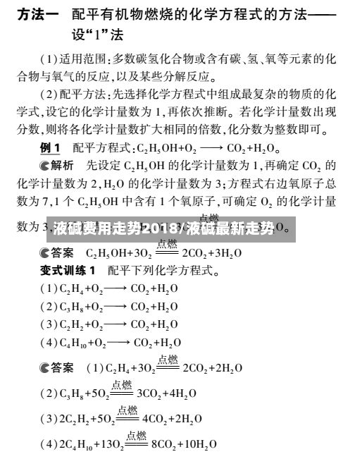 液碱费用走势2018/液碱最新走势