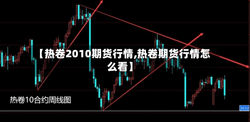 【热卷2010期货行情,热卷期货行情怎么看】-第3张图片