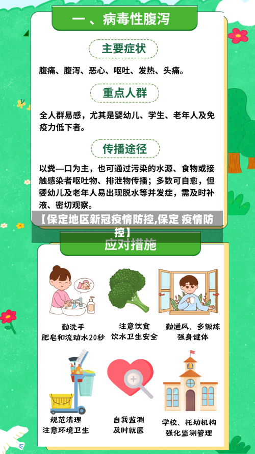 【保定地区新冠疫情防控,保定 疫情防控】