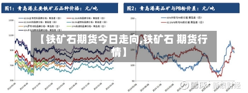 【铁矿石期货今日走向,铁矿石 期货行情】