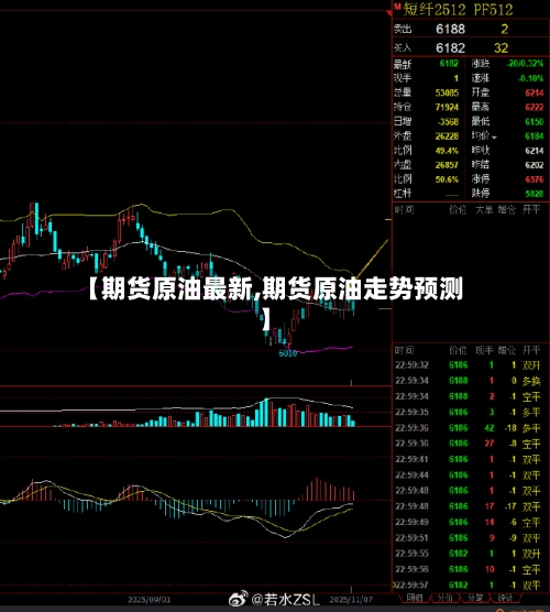 【期货原油最新,期货原油走势预测】-第3张图片