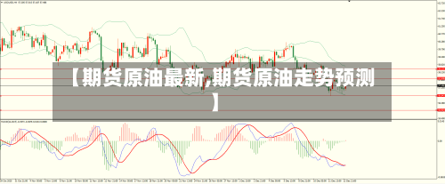 【期货原油最新,期货原油走势预测】-第2张图片