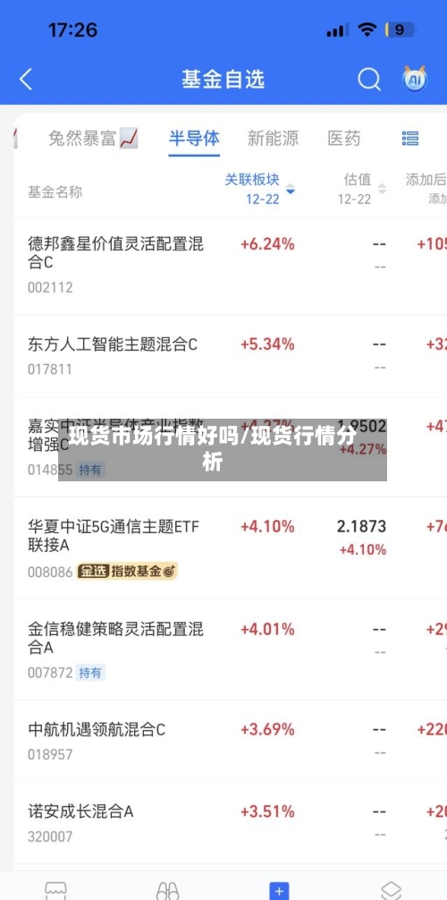 现货市场行情好吗/现货行情分析