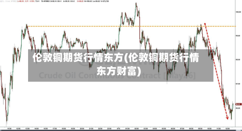 伦敦铜期货行情东方(伦敦铜期货行情东方财富)-第2张图片