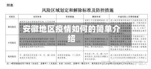 安徽地区疫情如何的简单介绍